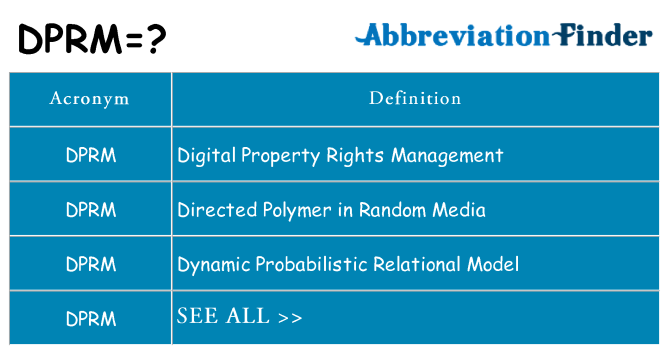 What does dprm stand for