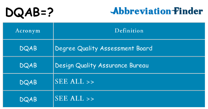 What does dqab stand for