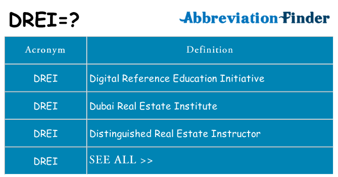 What does drei stand for