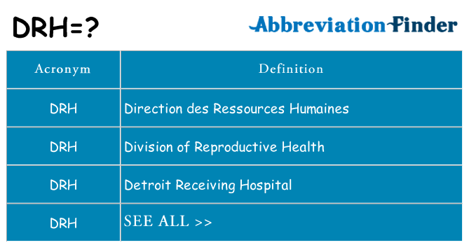What does drh stand for