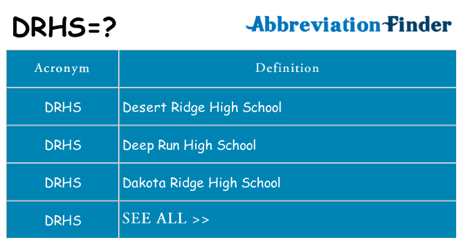 What does drhs stand for