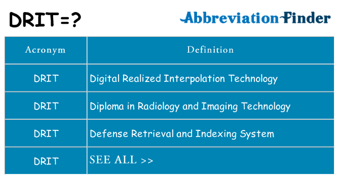 What does drit stand for