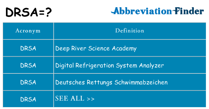 What does drsa stand for