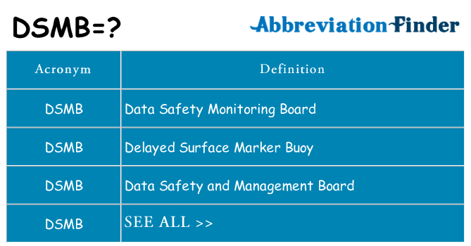 What does dsmb stand for