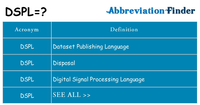 What does dspl stand for