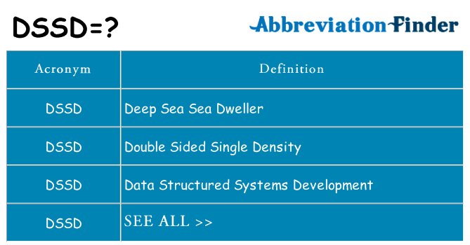 What does dssd stand for