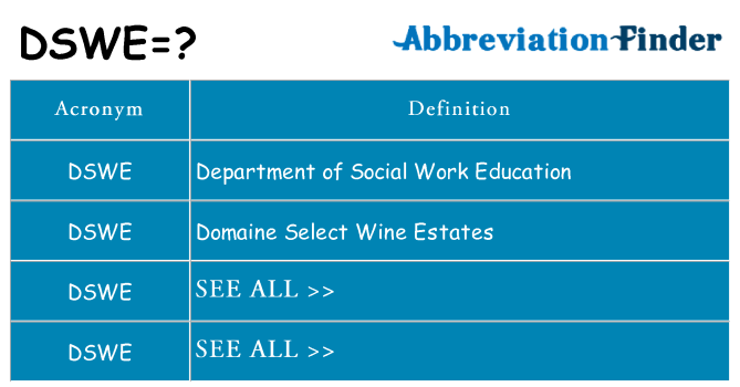 What does dswe stand for
