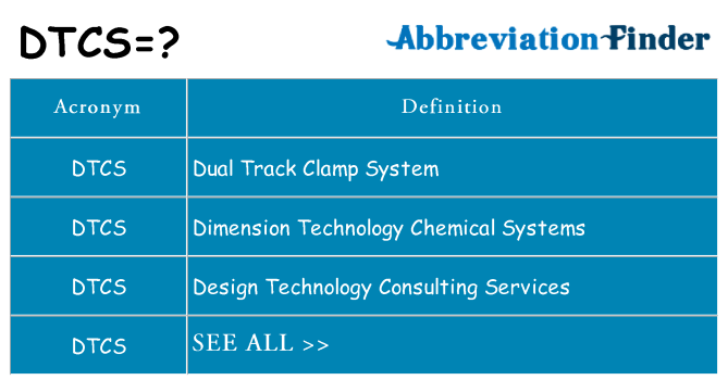 What does dtcs stand for