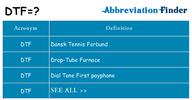 What Does The Acronym Dtf Stand For