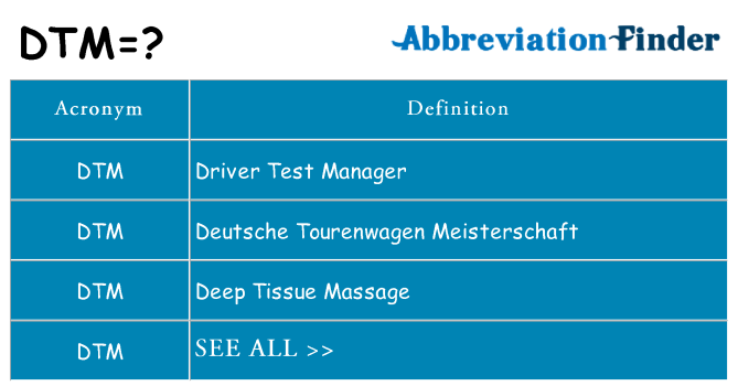 What does dtm stand for