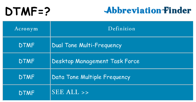 What does dtmf stand for