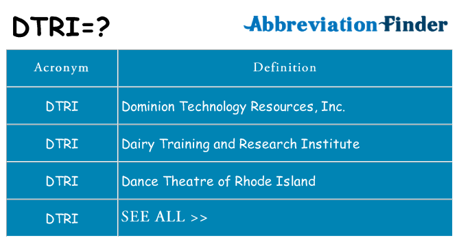What does dtri stand for