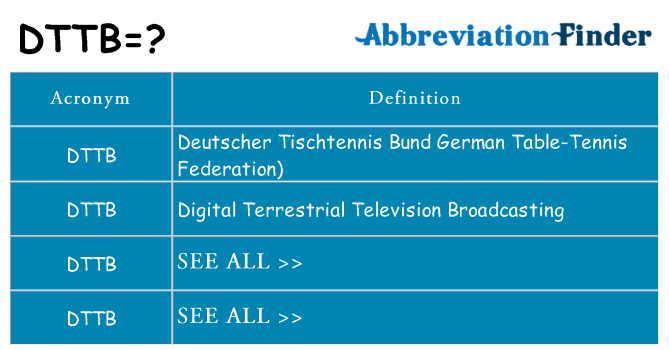 What does dttb stand for
