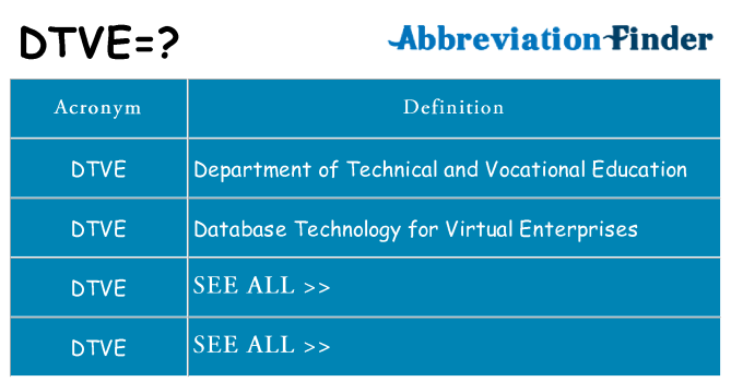 What does dtve stand for