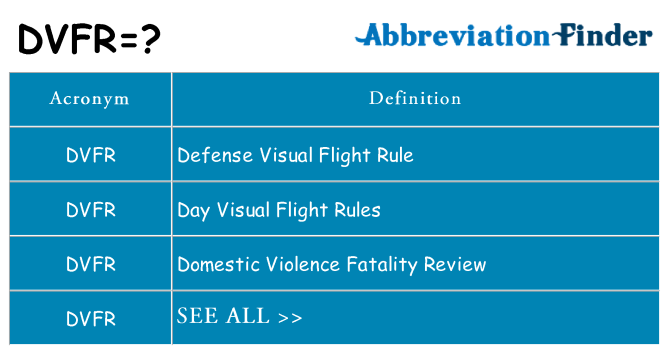 What does dvfr stand for