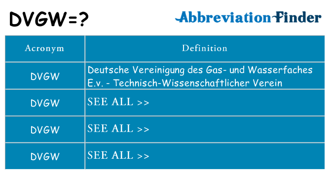 What does DVGW mean?