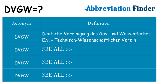 What does dvgw stand for