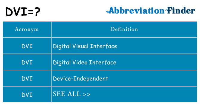 What does dvi stand for