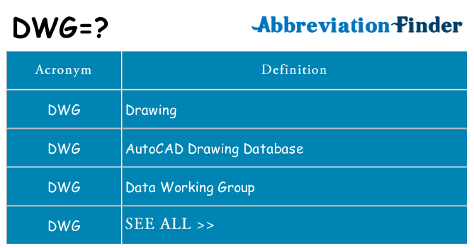 What does dwg stand for