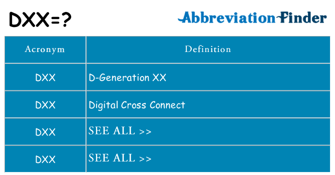 What does dxx stand for