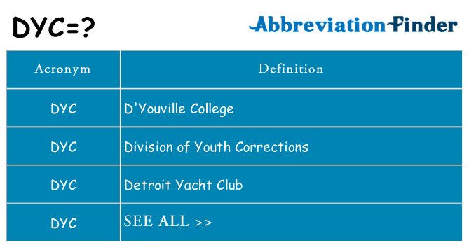 What does dyc stand for