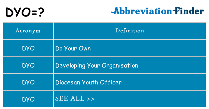 What does dyo stand for