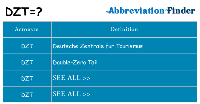 What does dzt stand for