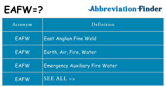 What does eafw stand for