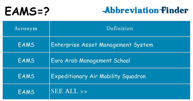 What does eams stand for