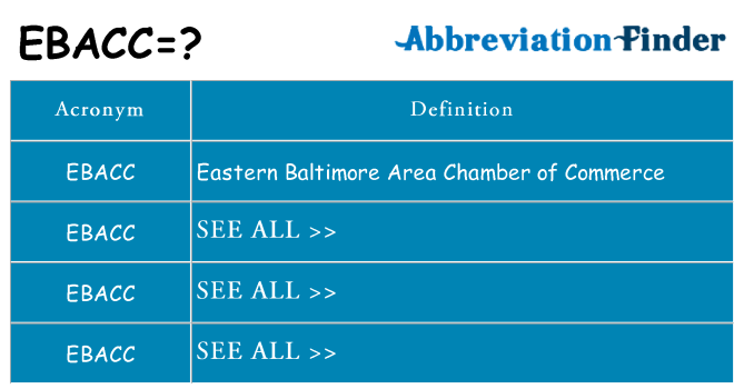 What does ebacc stand for