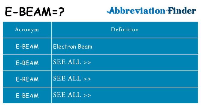 What does e-beam stand for