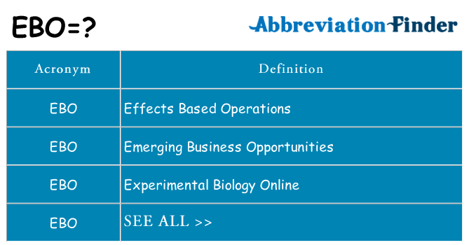 What does ebo stand for