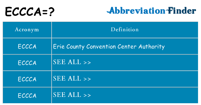 What does eccca stand for