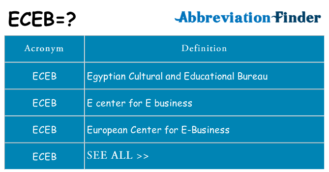 What does eceb stand for