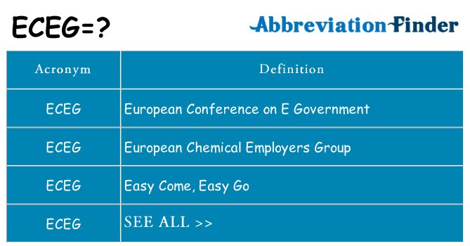 What does eceg stand for