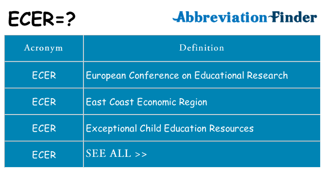 What does ecer stand for