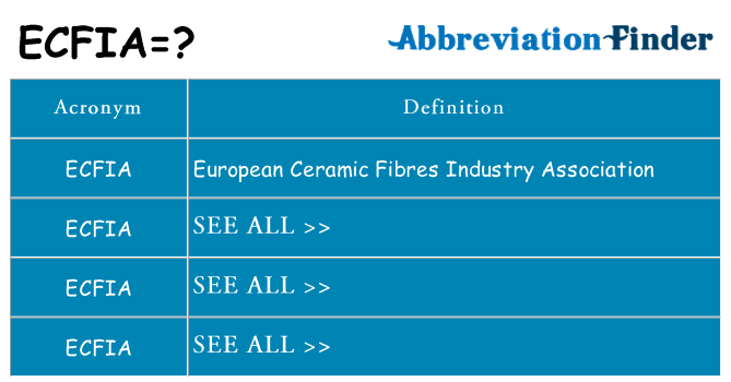 What does ecfia stand for