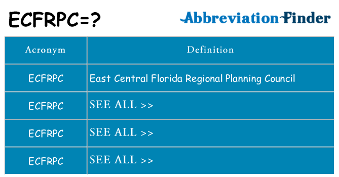 What does ecfrpc stand for