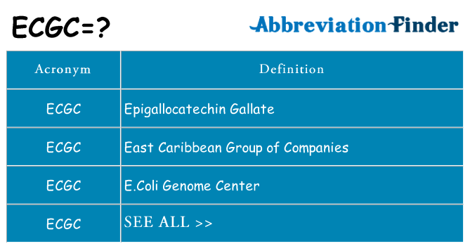 What does ecgc stand for