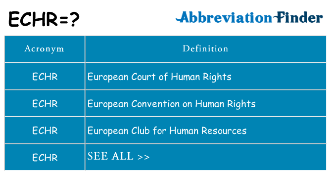 What does echr stand for