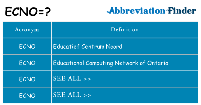 What does ecno stand for