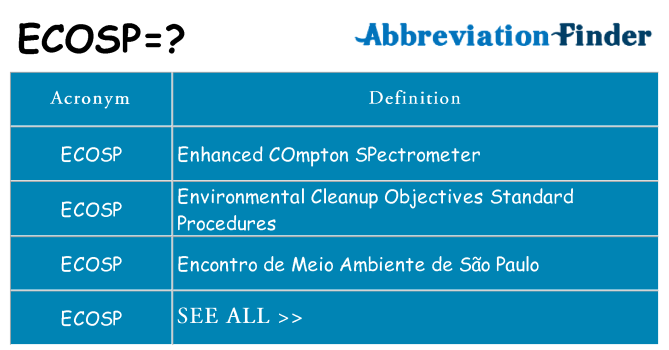 What does ecosp stand for