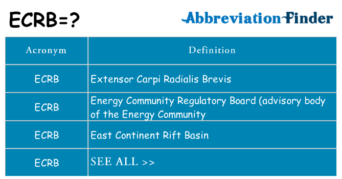 What does ecrb stand for