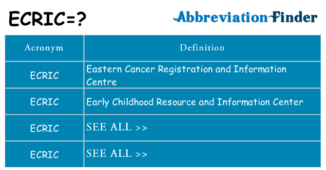 What does ecric stand for