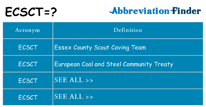 What does ecsct stand for