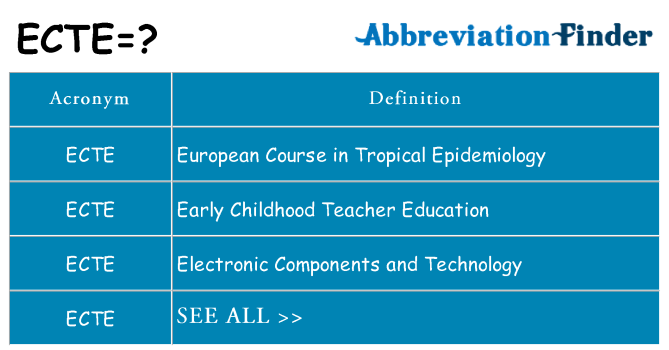 What does ecte stand for
