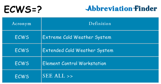 What does ecws stand for