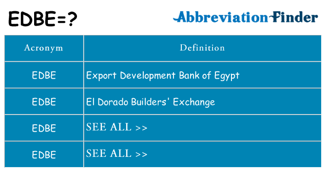 What does edbe stand for