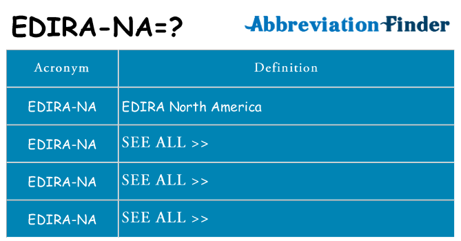 What does edira-na stand for