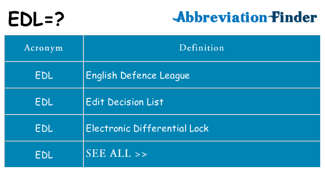 What does edl stand for